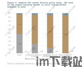 gbp比特币与usdt比特币区别,GBP比特币与USDT比特币的区别(图6) gbp比特币与usdt比特币区别,GBP比特币与USDT比特币的区别(图6)