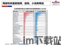 迅游路由器加速安卓版(图6)