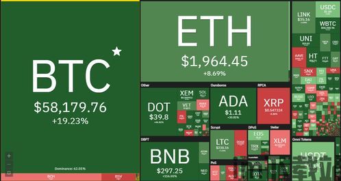 比特币在美国合法吗知乎,全面解析(图4)