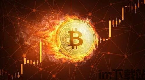 比特币为什么一直震荡呢,比特币震荡背后的原因分析(图5) 比特币为什么一直震荡呢,比特币震荡背后的原因分析(图5)