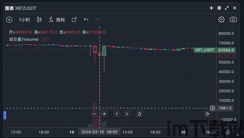 bitmex买卖比特币,买卖比特币的全方位指南(图1) bitmex买卖比特币,买卖比特币的全方位指南(图1)