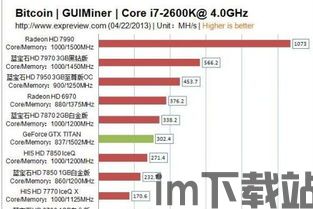 比特币和计算机有关系吗,比特币与计算机的紧密关系(图5) 比特币和计算机有关系吗,比特币与计算机的紧密关系(图5)