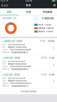 usdt个人钱包软件,安全便捷的数字货币管理工具(图2) usdt个人钱包软件,安全便捷的数字货币管理工具(图2)