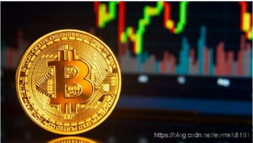 比特币k,掌握市场动态的利器(图3) 比特币k,掌握市场动态的利器(图3)