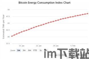 比特币有多少个公司在挖,全球有多少公司在参与(图5) 比特币有多少个公司在挖,全球有多少公司在参与(图5)