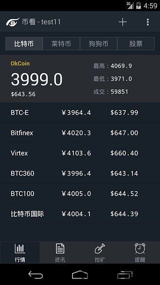 比特币全球官网下载安装,比特币全球官网下载安装指南(图2) 比特币全球官网下载安装,比特币全球官网下载安装指南(图2)
