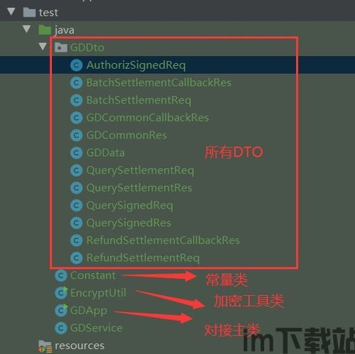 USDT钱包对接API,实现高效数字货币支付解决方案(图2)