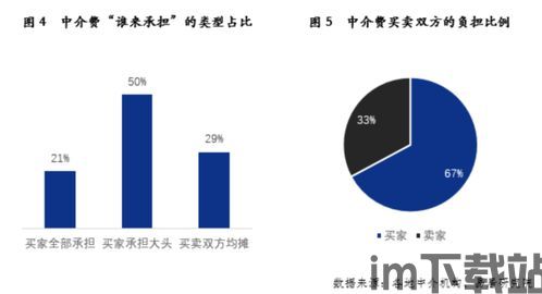 丰巢安卓版(图5)