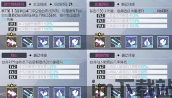个角色都有独特的技能和属性,让你可以按照自己的需求和喜好进行选择。游戏,游戏概述(图5) 个角色都有独特的技能和属性,让你可以按照自己的需求和喜好进行选择。游戏,游戏概述(图5)
