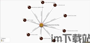 比特魔方比特币关系,两种数字世界的产物(图1) 比特魔方比特币关系,两种数字世界的产物(图1)