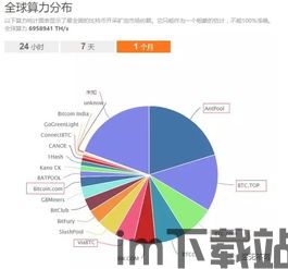 比特魔方比特币关系,两种数字世界的产物(图6) 比特魔方比特币关系,两种数字世界的产物(图6)