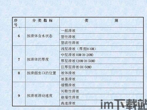 操作参考手游的特点之一是节奏更快,手游新趋势——节奏更快，体验更畅快(图5)