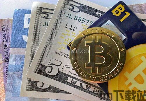 比特币金融还会上市吗吗,比特币金融产品上市前景展望(图3) 比特币金融还会上市吗吗,比特币金融产品上市前景展望(图3)