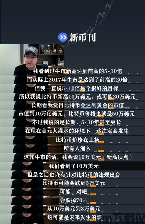 李启元比特币,比特币的先驱者与区块链技术的推动者(图2) 李启元比特币,比特币的先驱者与区块链技术的推动者(图2)