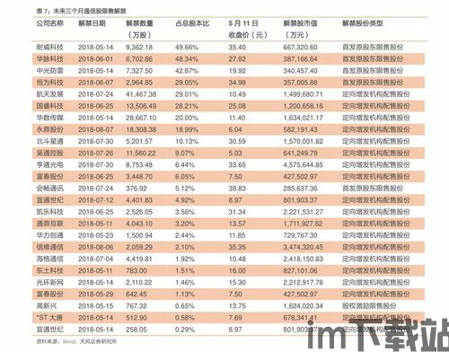 情人节比特币最新价格表,虚拟货币市场的甜蜜波动(图3) 情人节比特币最新价格表,虚拟货币市场的甜蜜波动(图3)