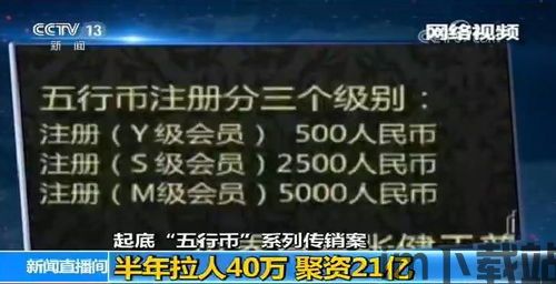 比特币是传销骗局吗知乎,比特币是传销骗局吗?深入剖析其本质与风险(图5) 比特币是传销骗局吗知乎,比特币是传销骗局吗?深入剖析其本质与风险(图5)