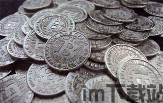 比特币比特币和以特币,数字货币的先驱与未来(图8) 比特币比特币和以特币,数字货币的先驱与未来(图8)