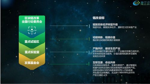 正确认识比特币的方法(图1) 正确认识比特币的方法(图1)