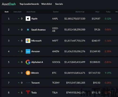 比特币赚了一个亿提现,比特币赚了2个亿怎么提现(图4) 比特币赚了一个亿提现,比特币赚了2个亿怎么提现(图4)