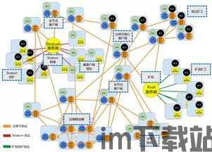 比特币监听,实时监控与安全防护(图2) 比特币监听,实时监控与安全防护(图2)