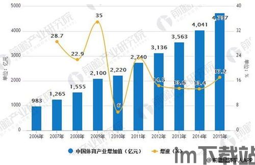 随着产业不断发展,玩家,产业蓬勃发展，玩家体验升级——跟随产业步伐共同成长(图1)