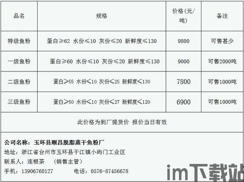 21世纪比特币图片价格,比特币走势图k线图(图12)