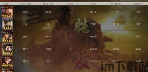 三国志战略版动态一览(图4) 三国志战略版动态一览(图4)