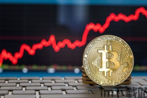 比特币灾难,回顾与反思(图1) 比特币灾难,回顾与反思(图1)