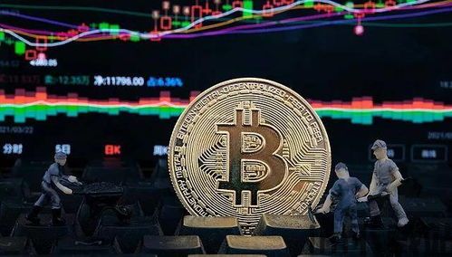 比特币9月7号暴跌价格,原因分析及市场影响(图3) 比特币9月7号暴跌价格,原因分析及市场影响(图3)