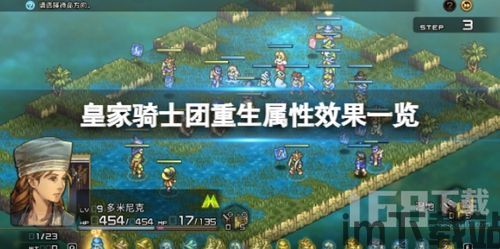 皇家骑士团 重生测评,游戏背景与剧情(图2) 皇家骑士团 重生测评,游戏背景与剧情(图2)