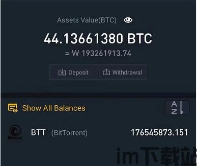 usdt冲进出币钱包,选择、操作与注意事项(图21)