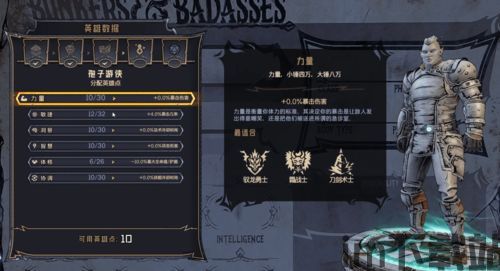 小缇娜的奇幻之地装备可以升级吗,装备升级系统揭秘(图4) 小缇娜的奇幻之地装备可以升级吗,装备升级系统揭秘(图4)