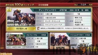 赛马大亨8 k73,赛马世界的虚拟盛宴(图5) 赛马大亨8 k73,赛马世界的虚拟盛宴(图5)