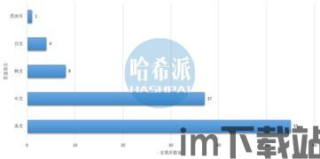 比特币交易所排行榜最新,市场热度持续升温(图9)