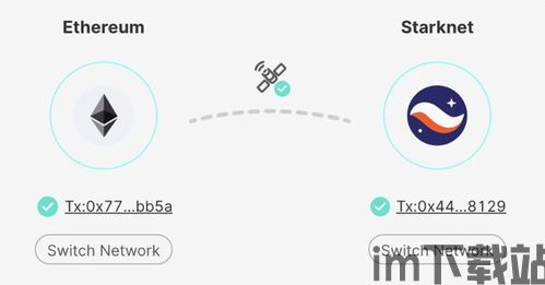 狐狸钱包的usdt兑换换eth,狐狸钱包USDT兑换ETH的详细指南(图3)