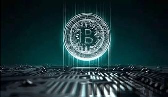 4000比特攻破比特币,比特币价格突破4000美元大关,市场动态解析(图10) 4000比特攻破比特币,比特币价格突破4000美元大关,市场动态解析(图10)
