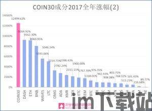 比特币本位,新时代的财富衡量标准(图4) 比特币本位,新时代的财富衡量标准(图4)