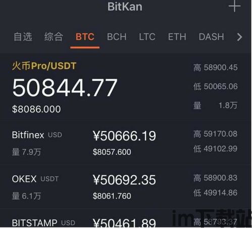 比特币暴跌到一块钱,比特币走势图k线图(图3) 比特币暴跌到一块钱,比特币走势图k线图(图3)