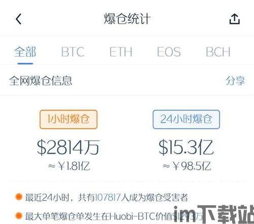 做比特币赚钱,入门指南(图4) 做比特币赚钱,入门指南(图4)