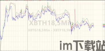 比特币期货保证金怎么算,比特币期货保证金计算详解(图4) 比特币期货保证金怎么算,比特币期货保证金计算详解(图4)