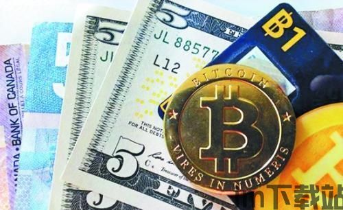 比特币影响,影响全球金融市场的数字货币巨擘(图4) 比特币影响,影响全球金融市场的数字货币巨擘(图4)