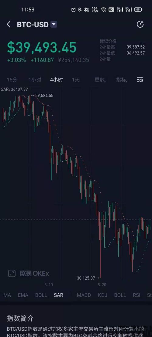 比特币最近三年价格走势,比特币最近三年价格走势分析(图1) 比特币最近三年价格走势,比特币最近三年价格走势分析(图1)