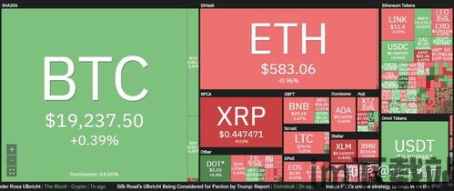 比特币基金有什么用啊,比特币基金的作用与价值(图5) 比特币基金有什么用啊,比特币基金的作用与价值(图5)