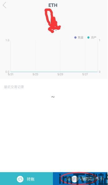 imtoken钱包使用教程怎么用,轻松掌握数字资产管理(图10)