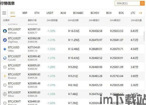 比特币期货 比特币合约,深入了解加密货币衍生品市场(图4) 比特币期货 比特币合约,深入了解加密货币衍生品市场(图4)