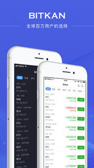 币比特币Bitkan,数字货币交易平台的崛起(图1) 币比特币Bitkan,数字货币交易平台的崛起(图1)