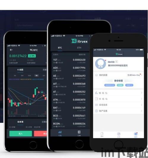 tp钱包没有usdt,TP钱包中USDT消失的原因及应对措施(图6)