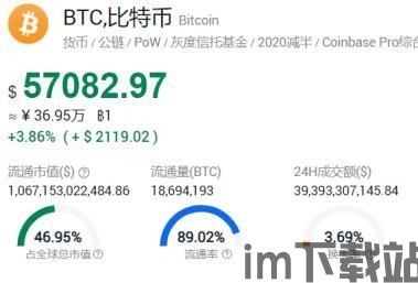 拥有比特币截图怎么做,如何制作自己的比特币截图(图3) 拥有比特币截图怎么做,如何制作自己的比特币截图(图3)