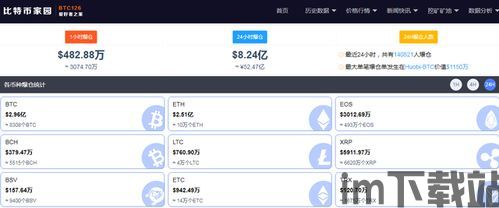 比特币用电脑耗电多少度,揭秘比特币挖矿的电力消耗(图1)