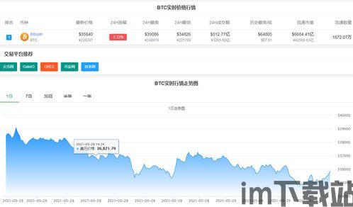 比特币用电脑耗电多少度,揭秘比特币挖矿的电力消耗(图3)